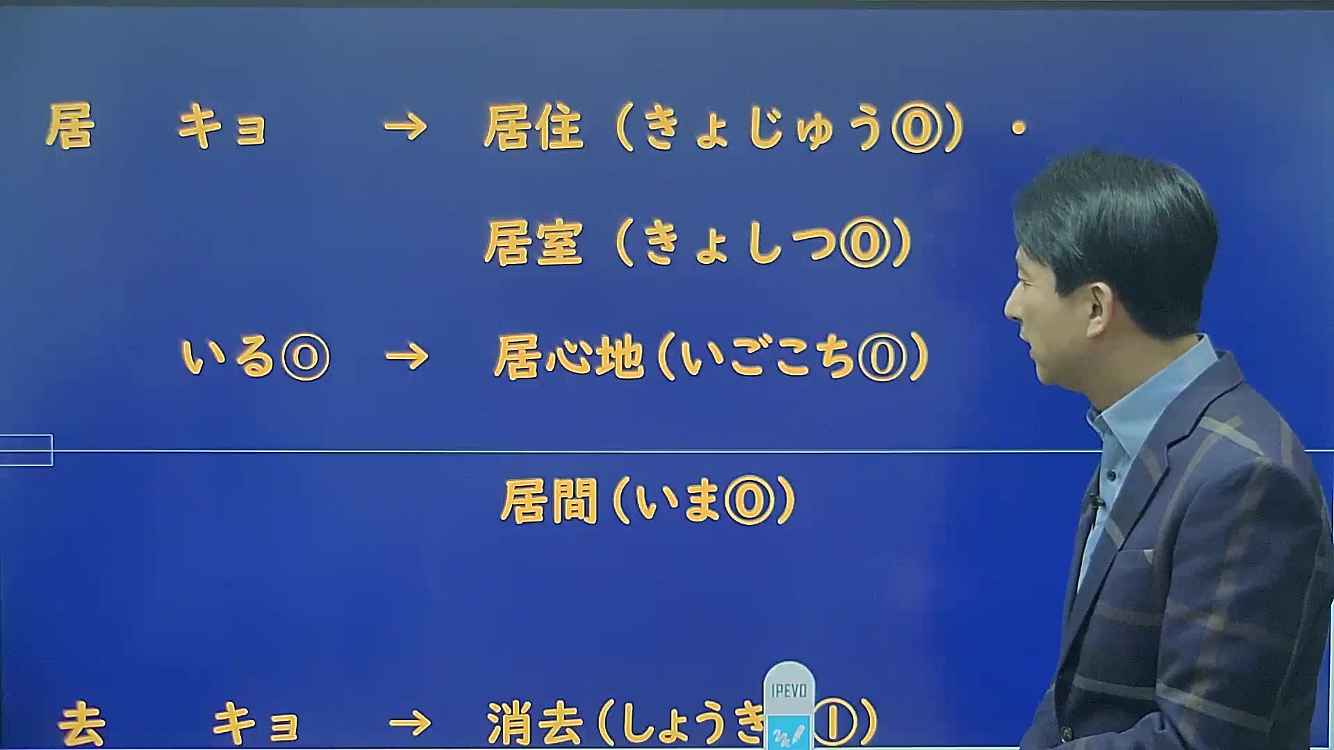 免费日语线上教学日文课程 何必博士陪你背日文单词 新版常用汉字17哔哩哔哩bilibili