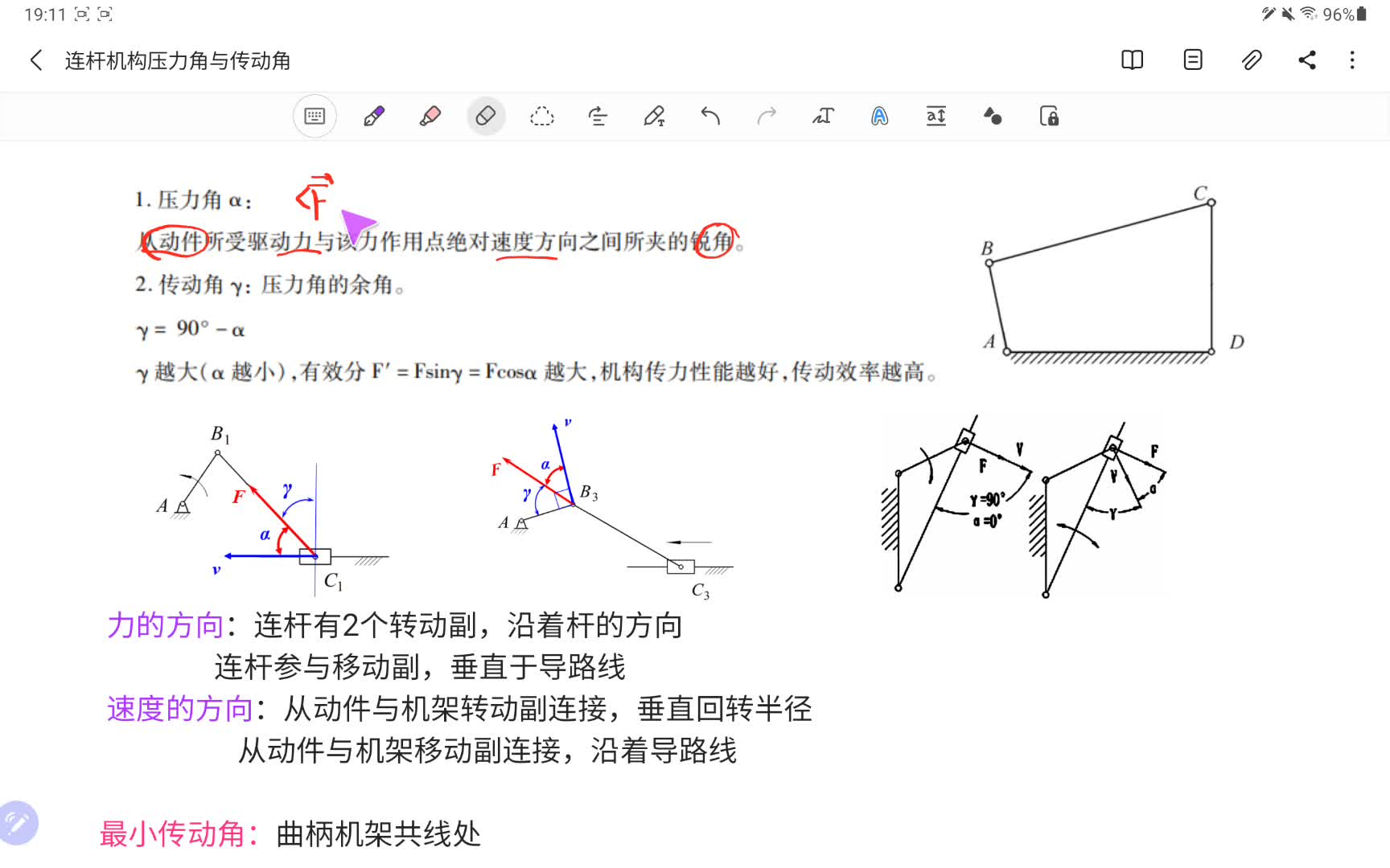 【超全总结】【精简总结】四杆机构压力角 传动角 死点哔哩哔哩bilibili