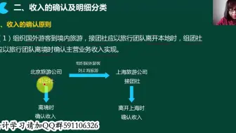 服务行业财务_服务行业会计核算_服务行业成本核算方法