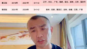 新高考选科，你想好了吗？