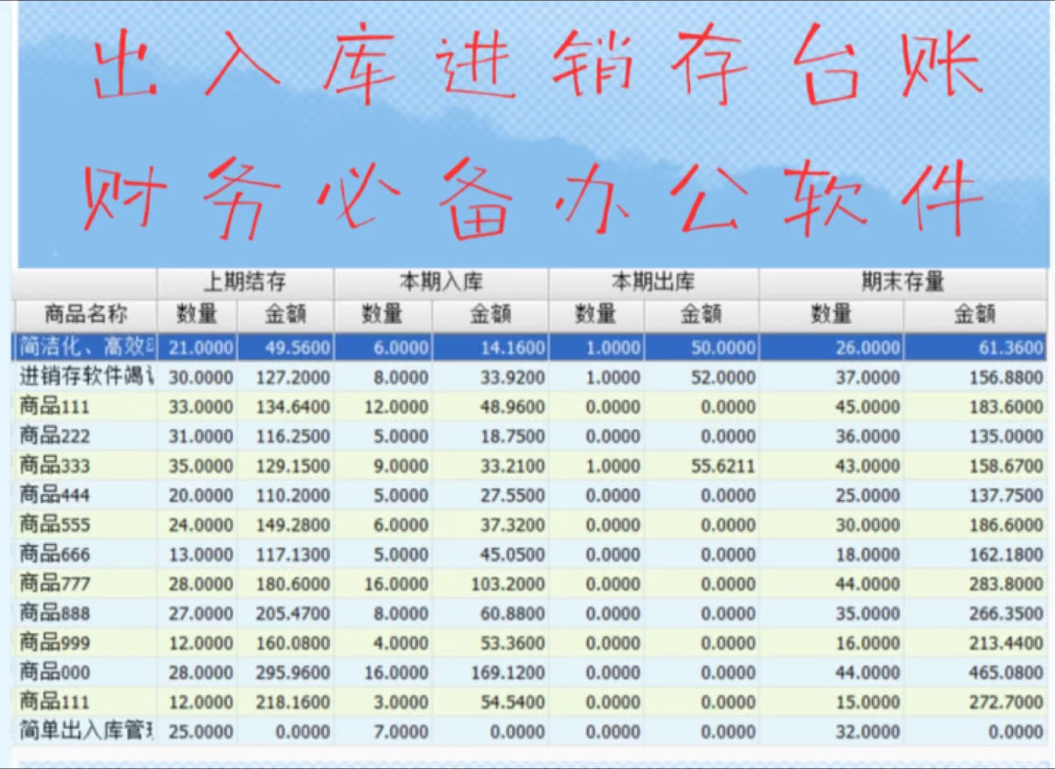 财务办公系统助力企业高效管理