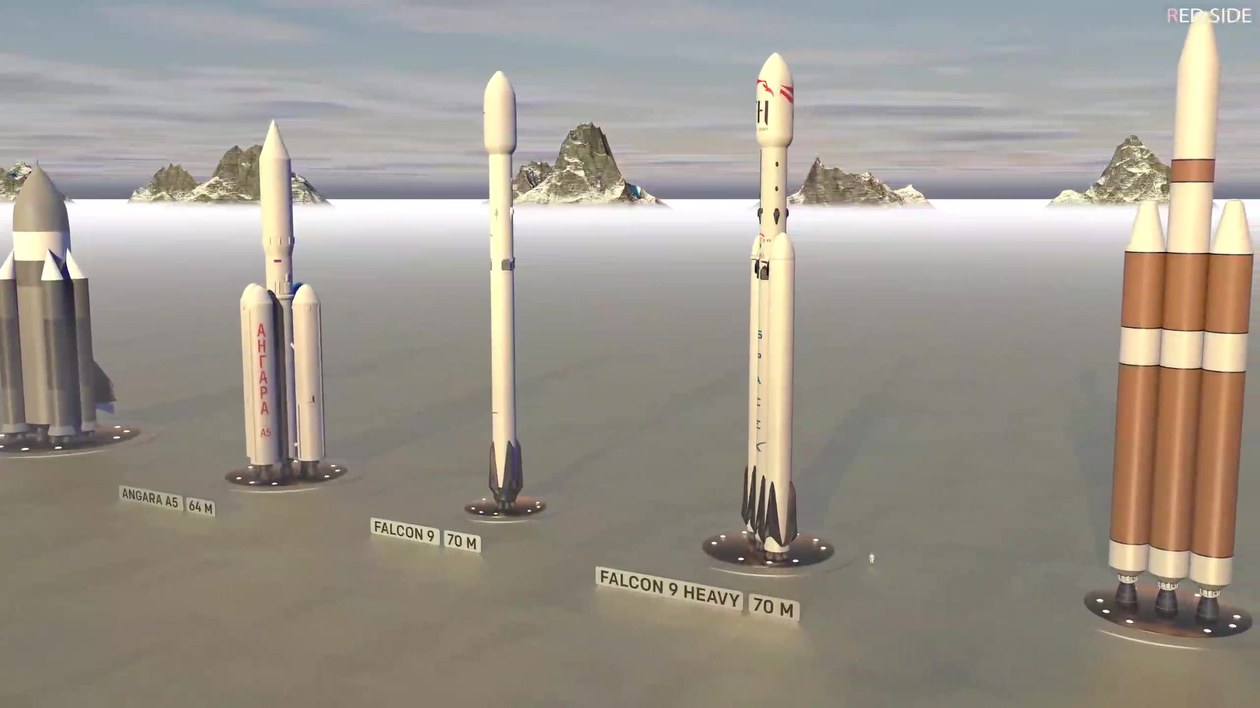 spacex starship sn5原型机150m试车和经典火箭大小对比