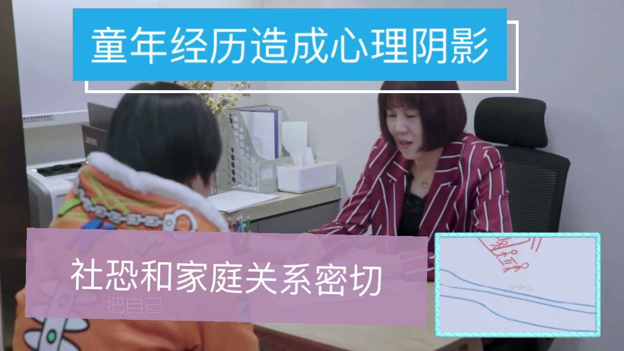 社交恐惧症社恐自卑自信童