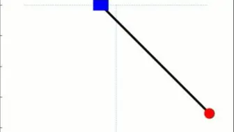 滑块摆模型动画——MATLAB物理可视化