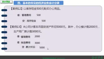 企业会计建账_4S店会计建账_建筑施工企业会计建账