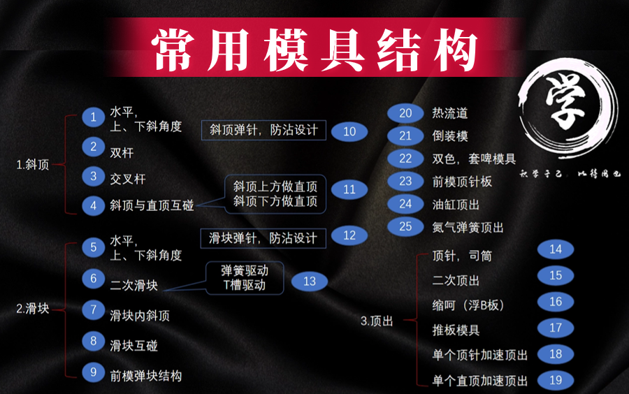 模具结构零基础入门到进阶 职场大佬全面解析 带你挑战模具设计高薪就业!哔哩哔哩bilibili