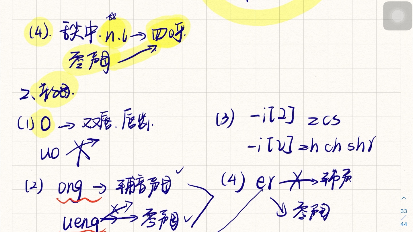 [图]【现代汉语】普通话声韵拼合规律！76页！