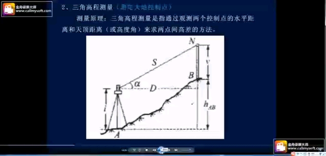 一级二级建造师机电专业~三角高程测量哔哩哔哩bilibili