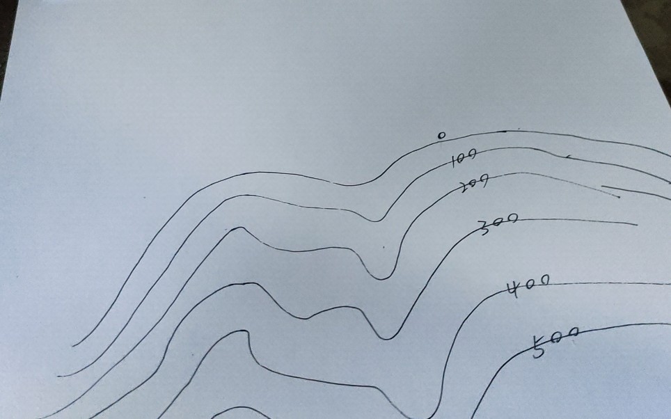 一个如何形象的记住在等高线地形图上判断山谷山脊的好方法.(不经常讲题,废话比较多)哔哩哔哩bilibili