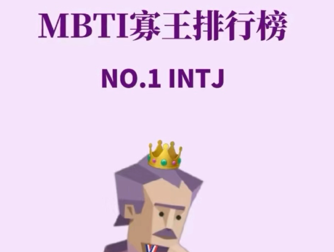 纯爱寡王intj哔哩哔哩bilibili