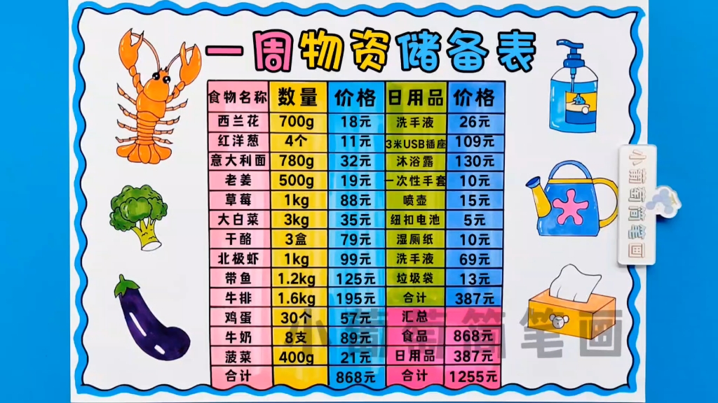 收支手抄报图片