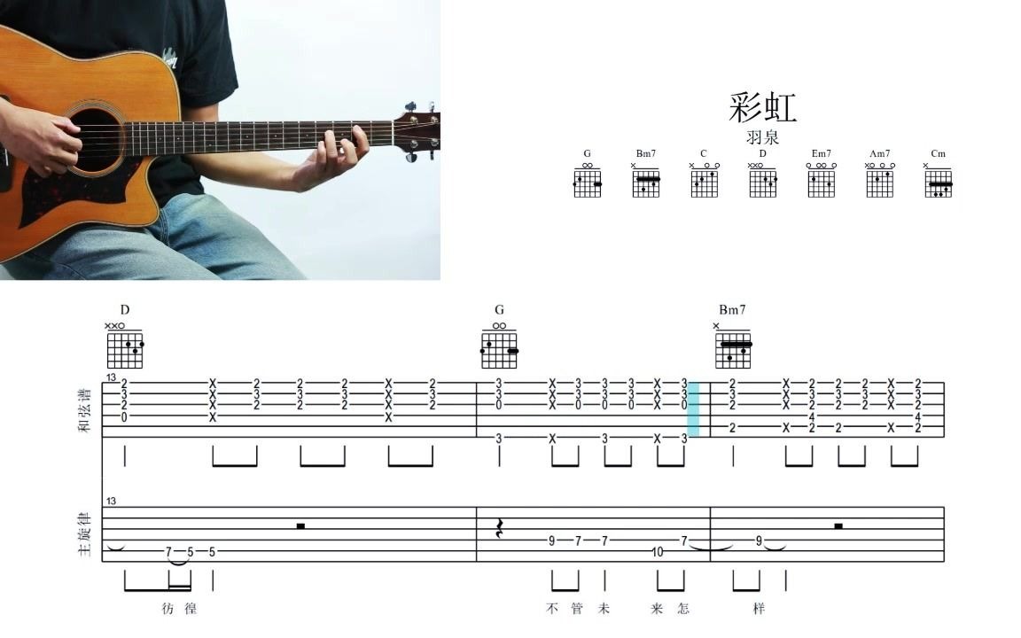 一鸣吉他  羽泉 彩虹【木吉他伴唱 和弦谱】哔哩哔哩bilibili