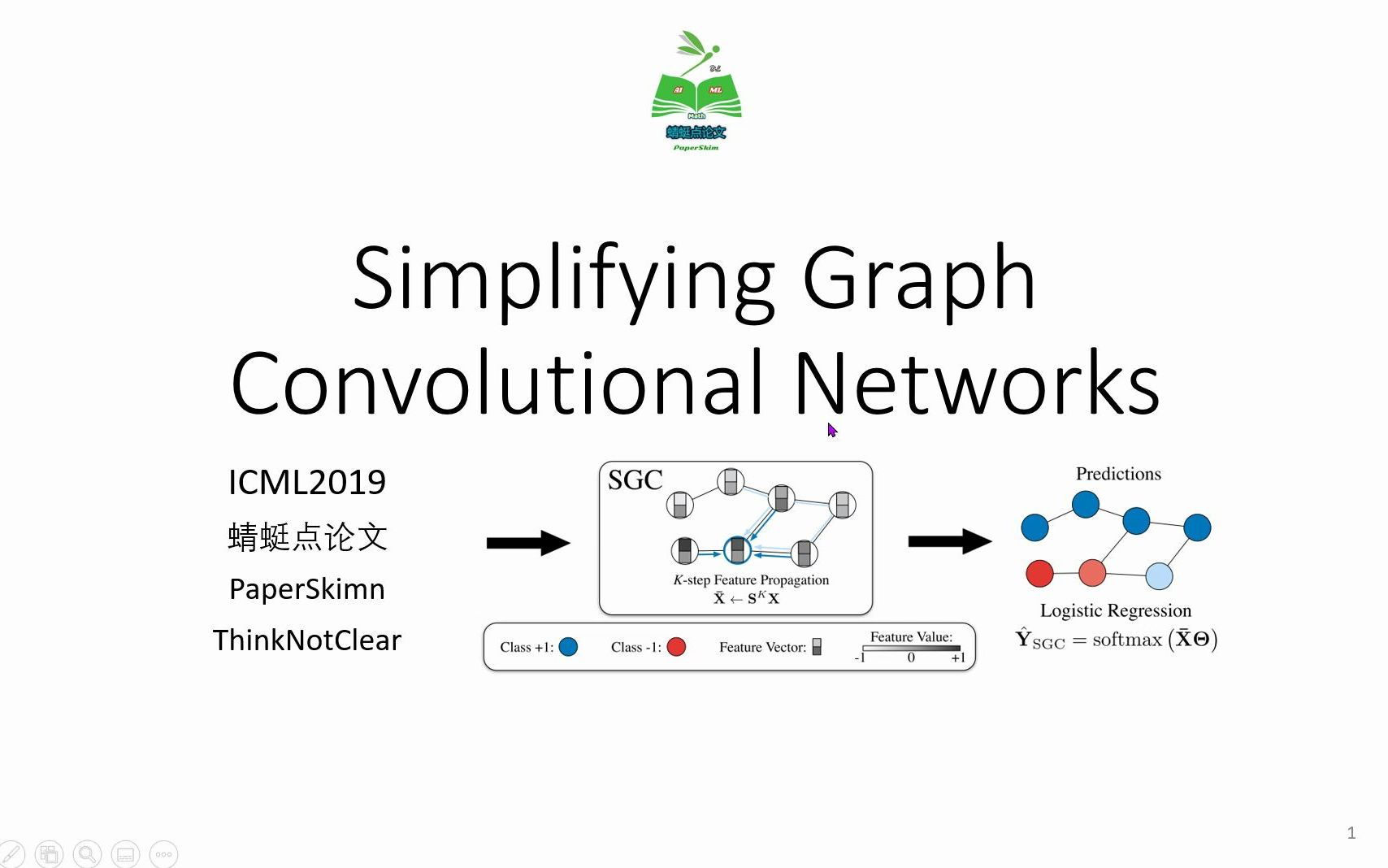 【读论文】207 Simplifying Graph Convolutional Networks哔哩哔哩bilibili