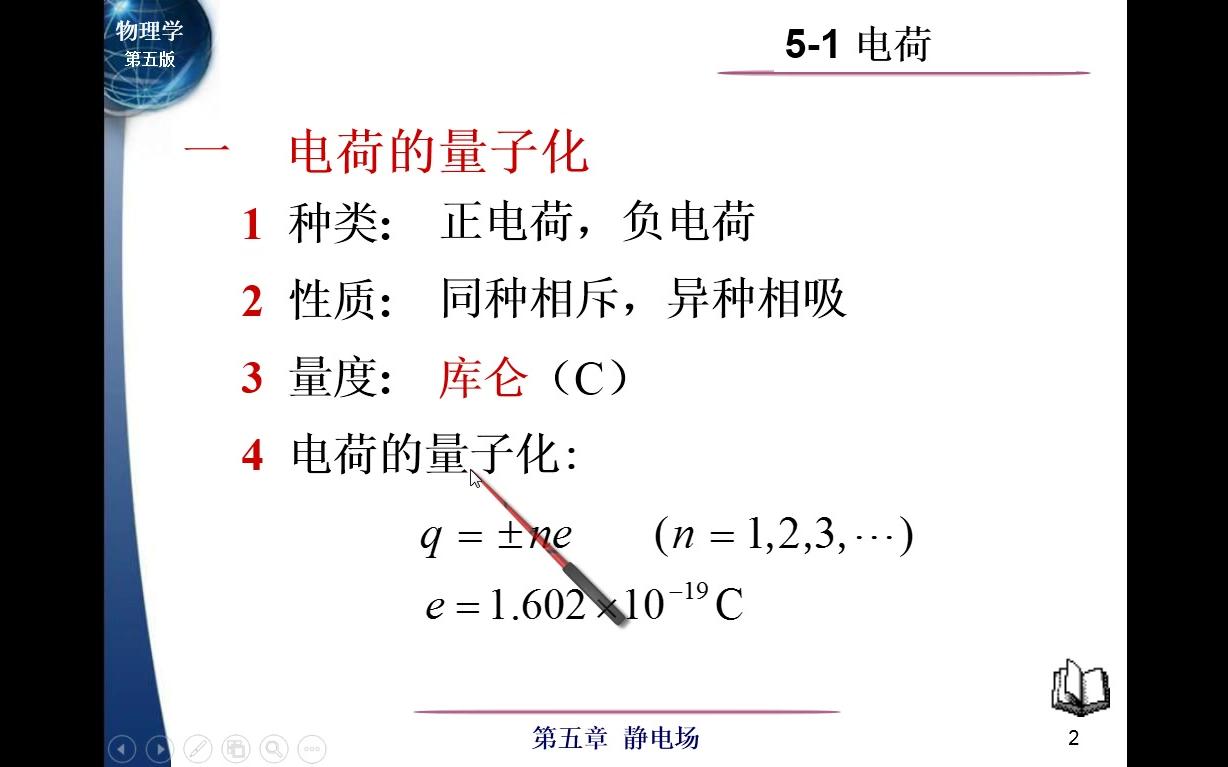 [图]02静电场（电场强度分析）