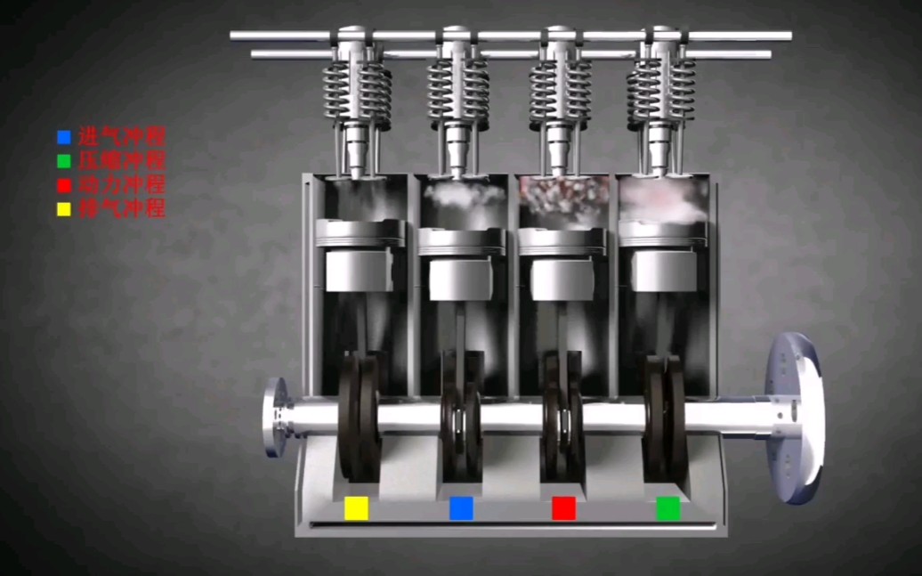大马力柴油发动机 四冲程的工作内容哔哩哔哩bilibili