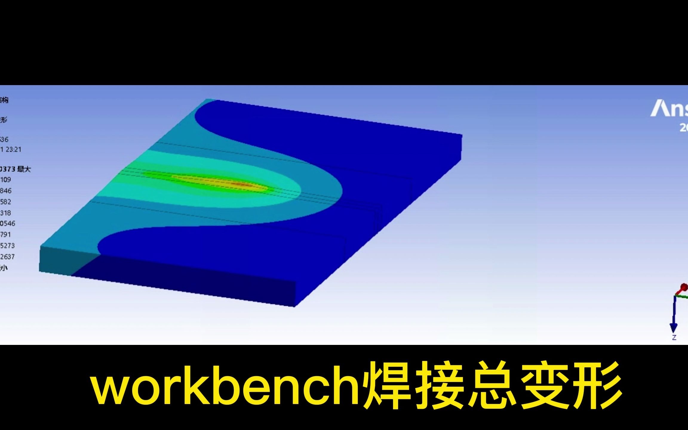 workbench塑性变形及残余应力仿真初探哔哩哔哩bilibili