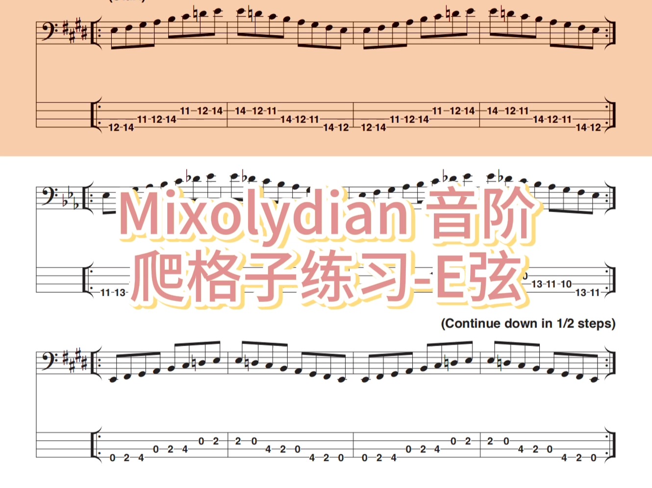 「伯克利贝斯课」Mixolydian音阶爬格子练习E弦哔哩哔哩bilibili