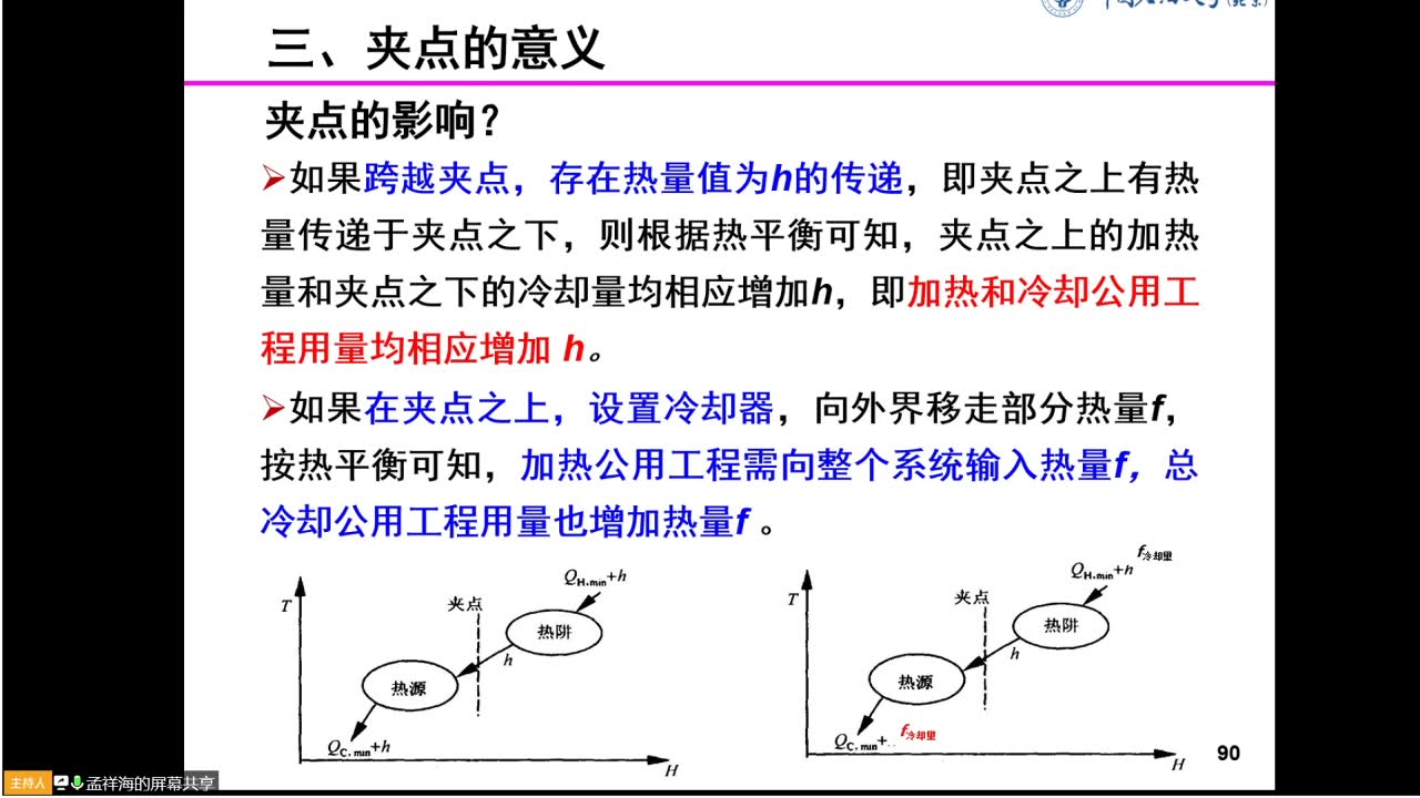 化工设计概论(1)哔哩哔哩bilibili