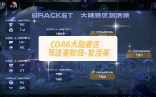 【第五人格COA6】主播ob 复活赛抽签<超全>