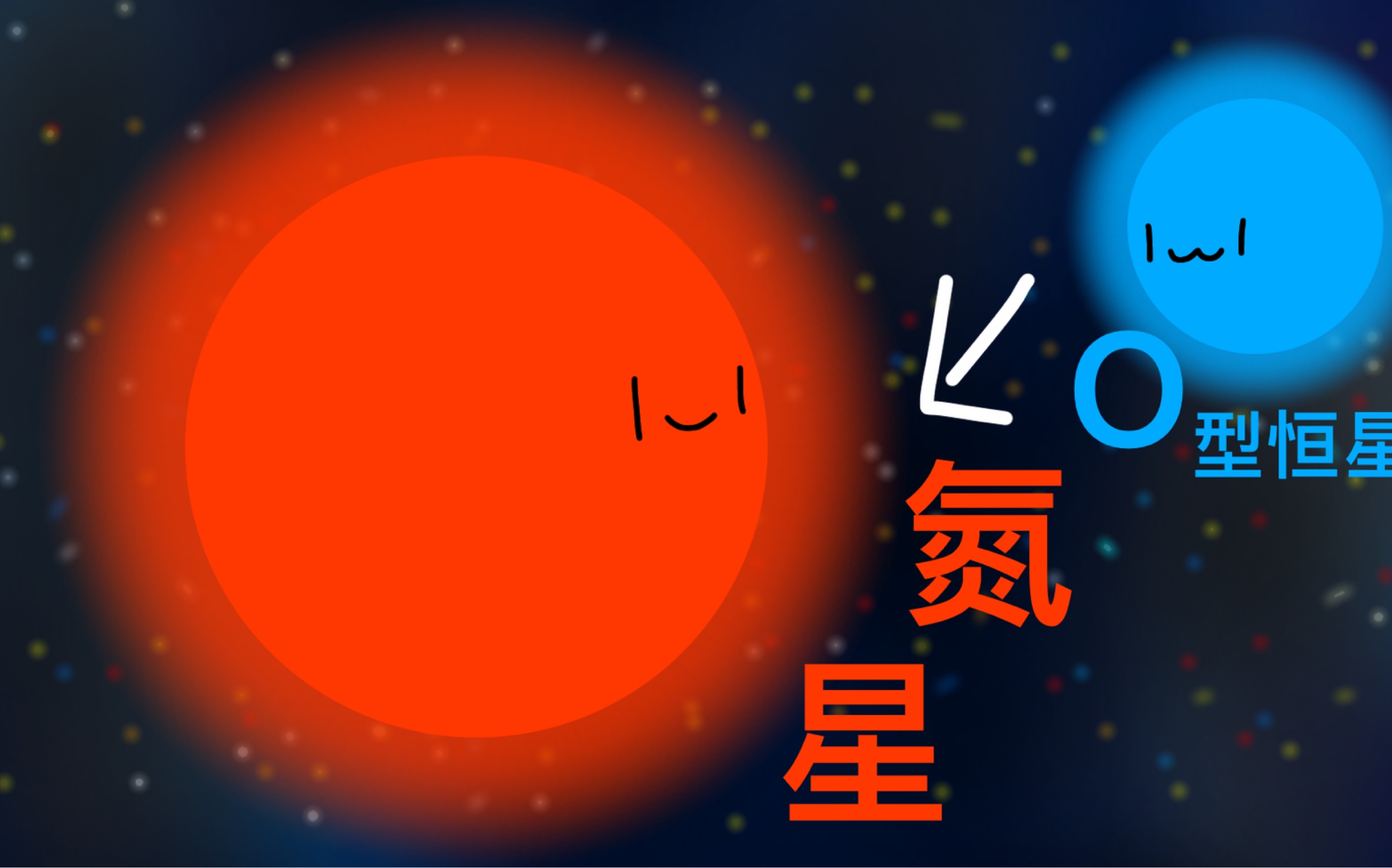 氮星的生命历程o型恒星的生命历程