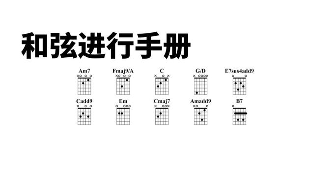 和弦进行 | 寂静岭2 - promise(am7-fmaj9/a-c-g/d)