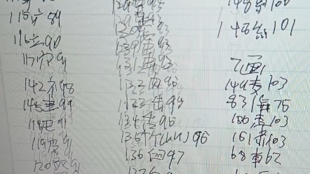 手抄新华字典电子版简介有电子版领取地址每天更新哔哩哔哩bilibili