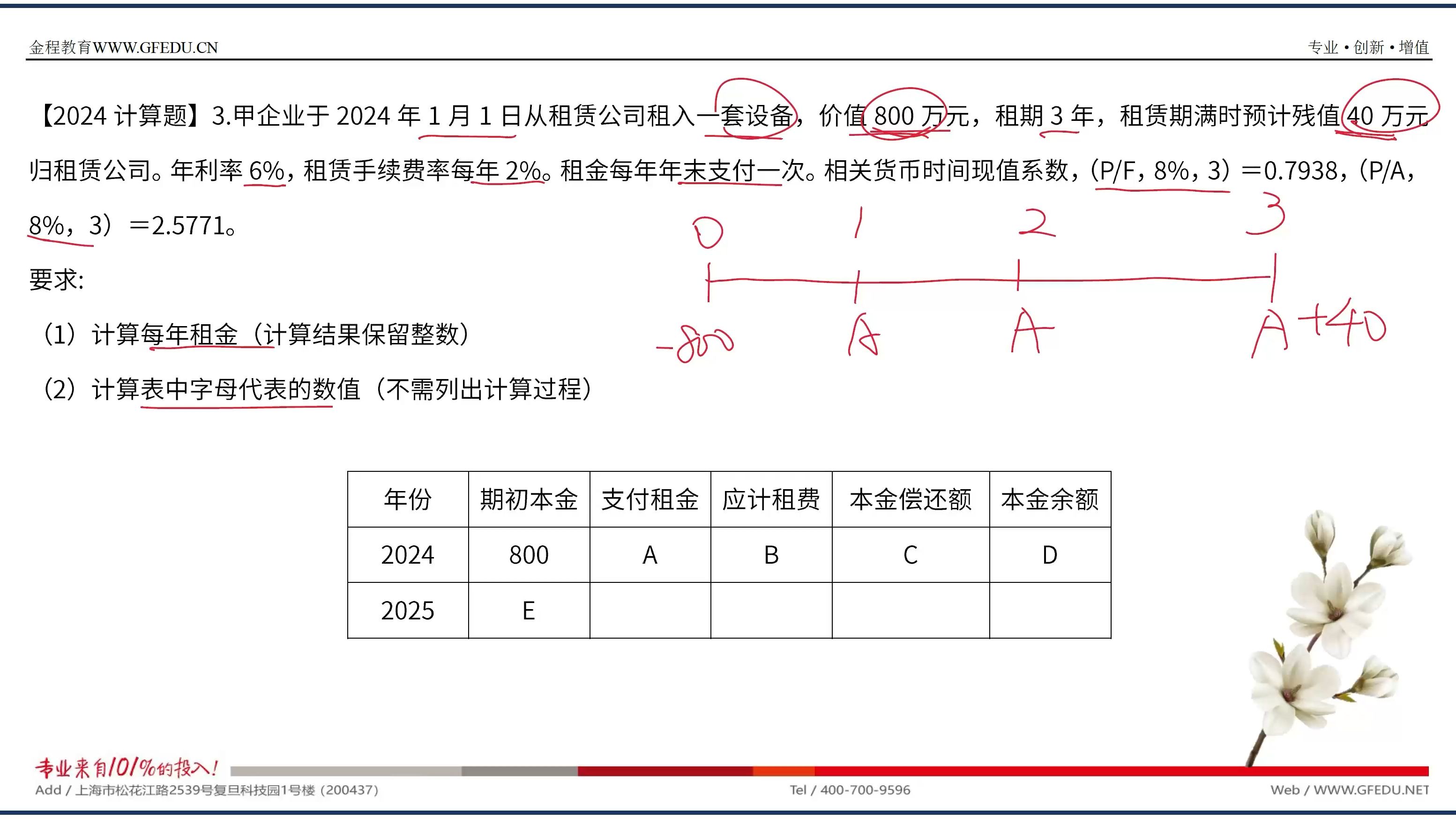 财经知识题目(财经知识试题及答案)