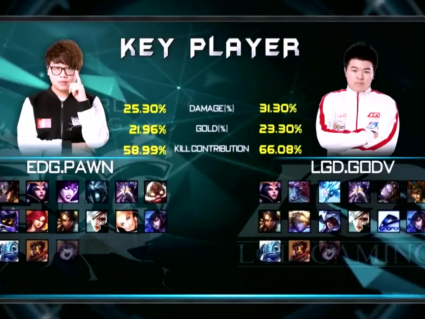 韦神和pawn将军的对决!