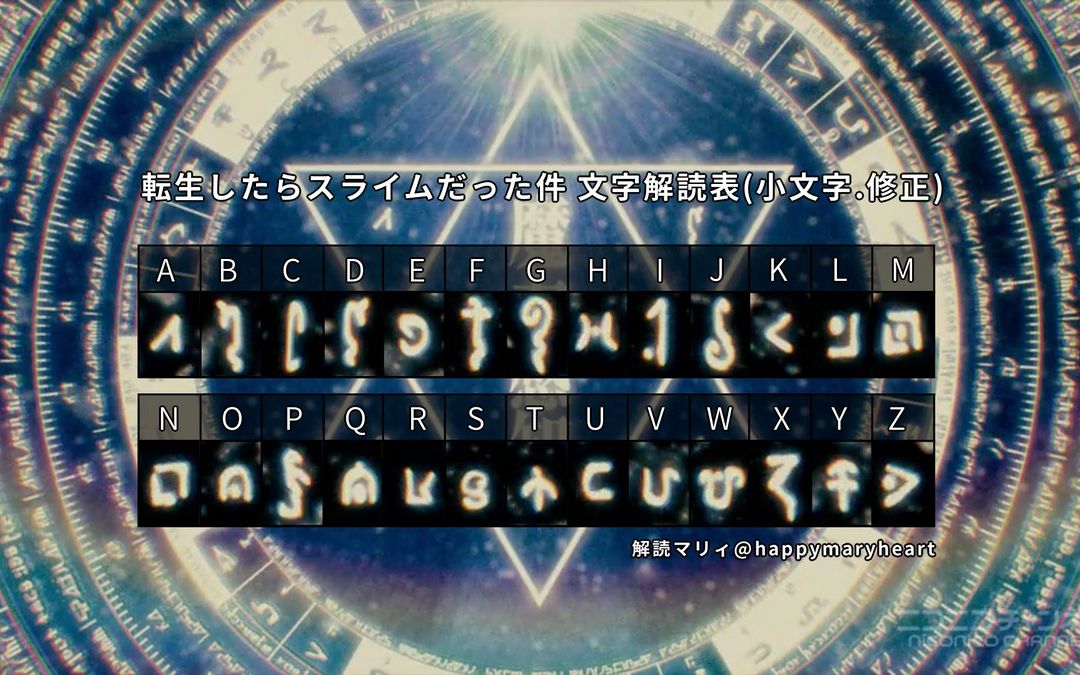 大贤者模式关于我转生史莱姆的那件事异世界文字解读