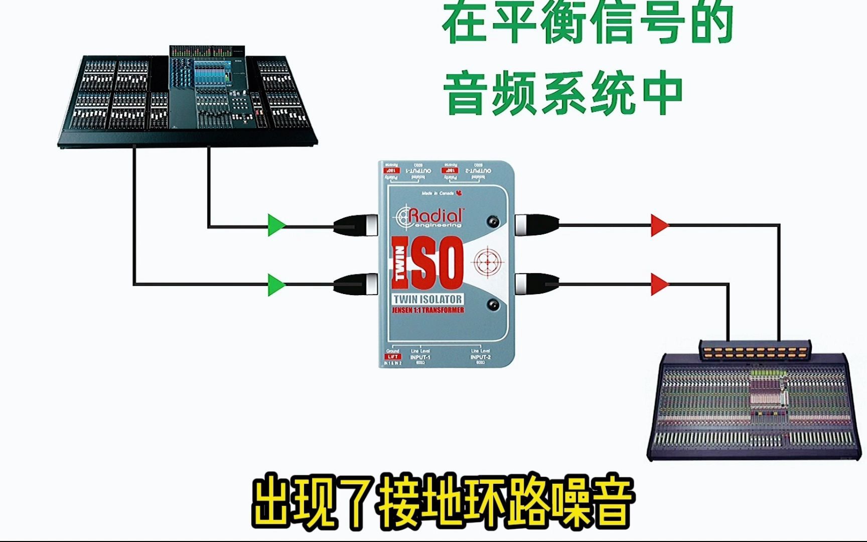 音频系统中的接地环路噪音第二集哔哩哔哩bilibili