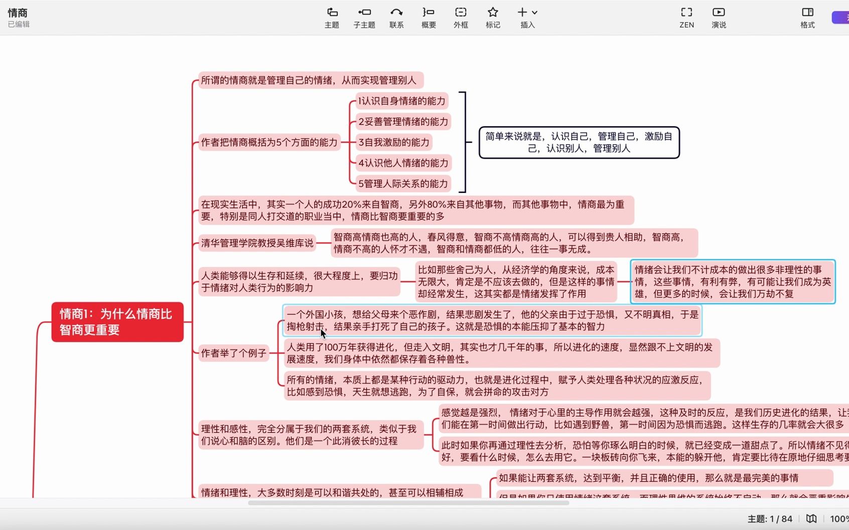 情商1,为什么情商比智商更重要哔哩哔哩bilibili