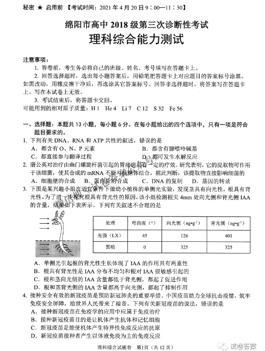 绵阳市高中2018级第三次诊断性考试答案(绵阳三诊)哔哩哔哩bilibili