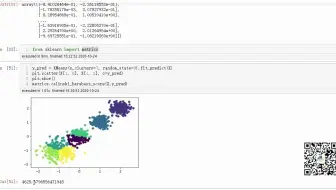 Kmeans用Calinski-Harabasz Index评估的聚类分数