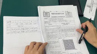 下载视频: 探究弹簧弹力与形变量的关系