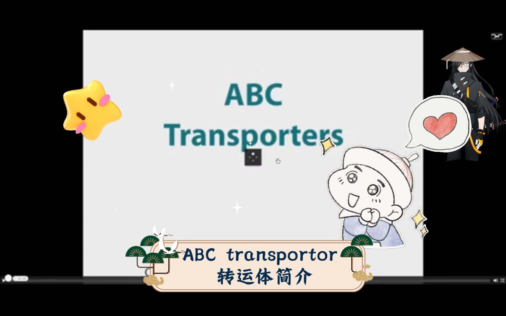 【转运体】ABC transportor 转运体简介哔哩哔哩bilibili