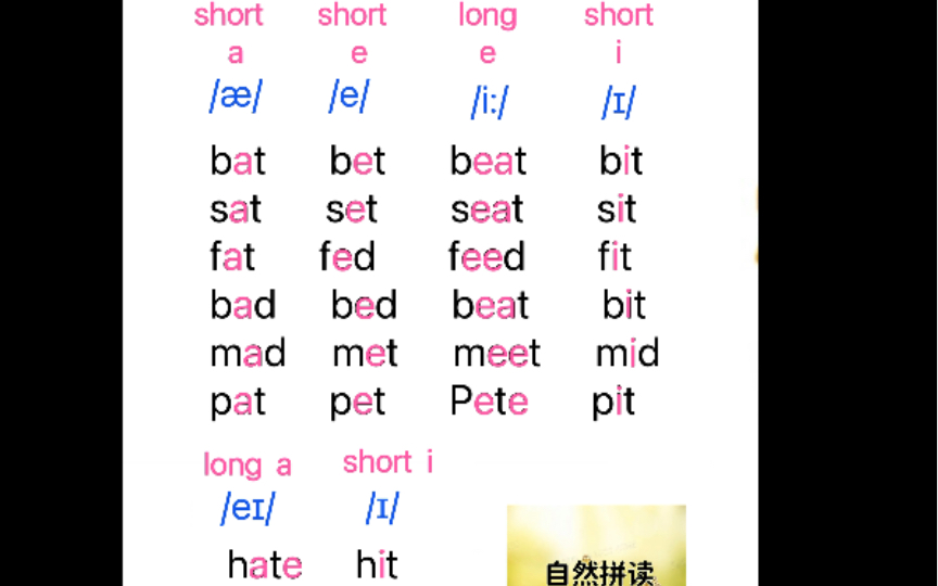 [图]英语笔记～音标&自然拼读 对比练习 (长音即字母本身读音)