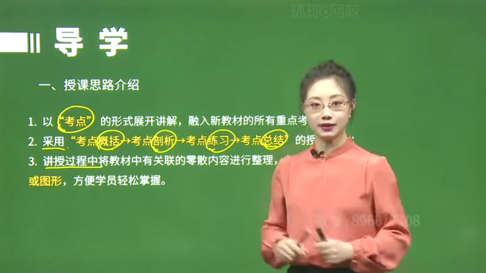 二建管理精讲班张君第一讲