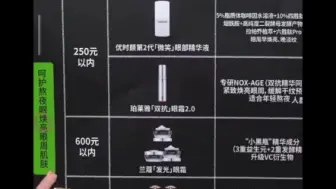 【李佳琦】李佳琦小课堂2024·618超级攻略课-眼霜、面霜怎么买