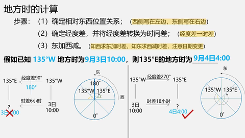 十分钟时间 让你搞定高中地理 时差计算 的难题 我不允许你不会 哔哩哔哩