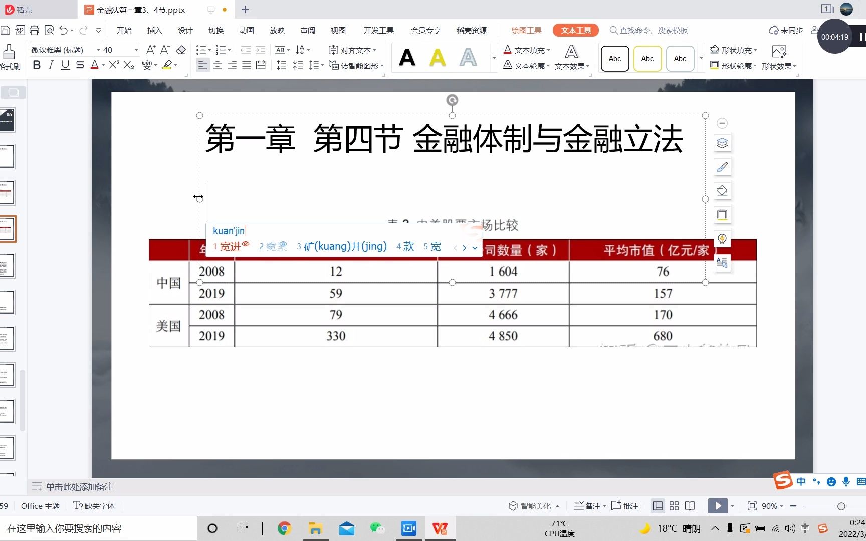 [图]金融法第一章（8）各国金融特征