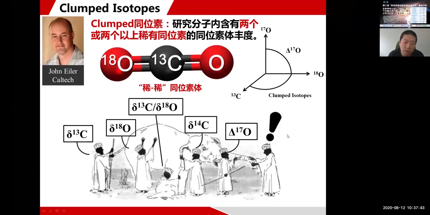 Clumped 同位素的理论和应用刘琪哔哩哔哩bilibili