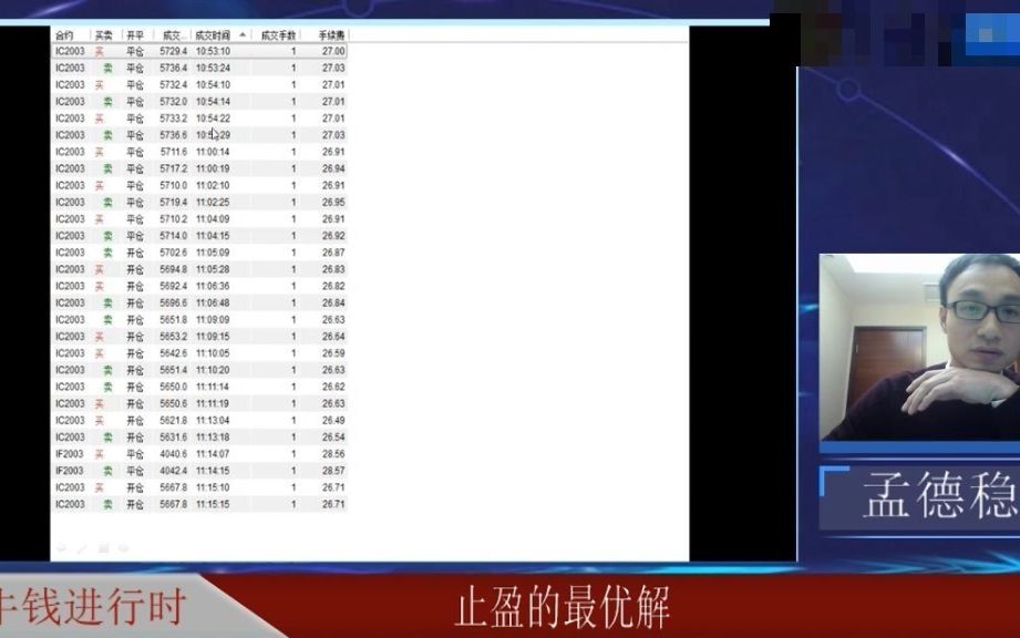 [图]孟德稳股指期货实盘交易记录；一手股指20分钟赚1万多核心交易技术