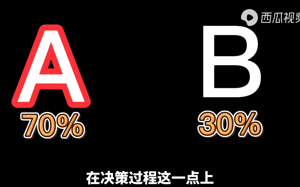 赌徒思维,从职业赌徒身上学习超强决断力,完整的逻辑决策,于结果无关哔哩哔哩bilibili