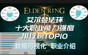 【艾尔登法环】Top-10大职业强度能力排行（后期/最强/最弱/数据可视化）ELDEN RING