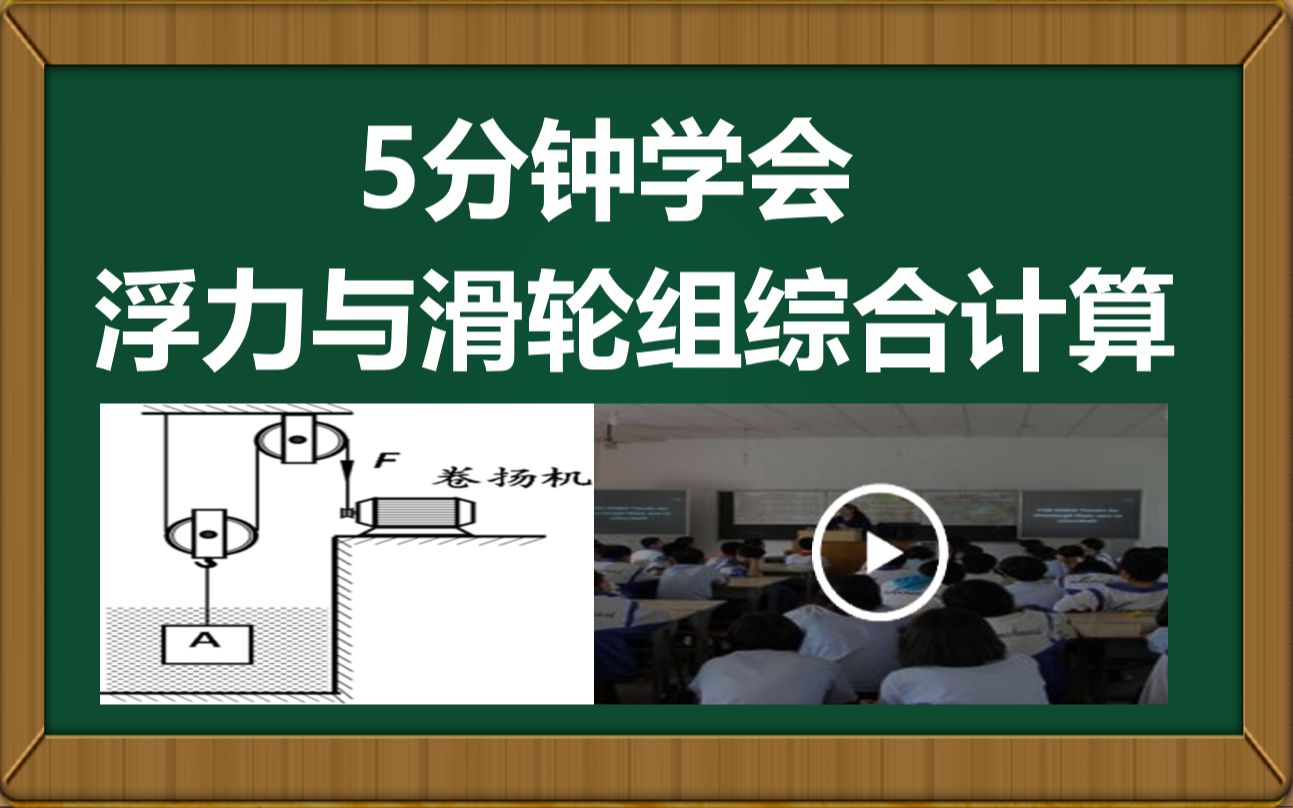 【中考複習】【浮力與滑輪組綜合計算】機械效率大計算,不敢相信幾