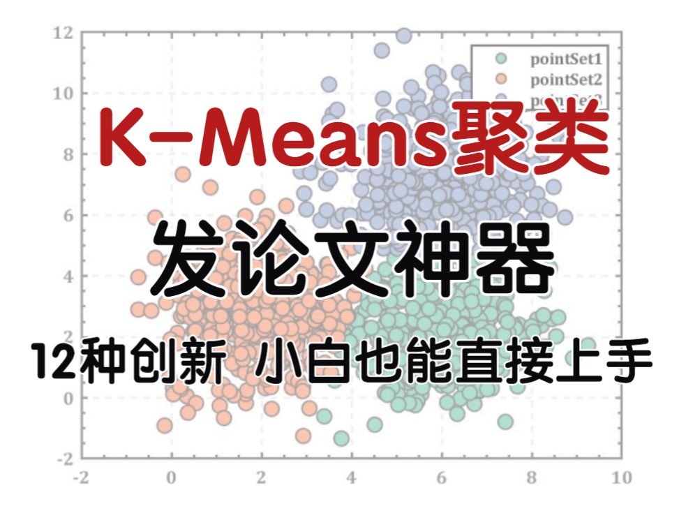 KMeans聚类发论文神器,12种创新小白也能直接上手!哔哩哔哩bilibili