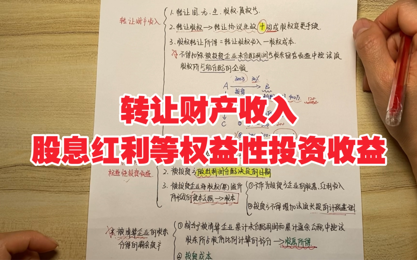 企业所得税转让财产收入,股息红利等权益性投资收益哔哩哔哩bilibili