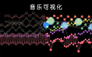 Download Video: 【合成器】巴赫 - F大调二号勃兰登堡协奏曲 BWV1047 (可视化音乐)