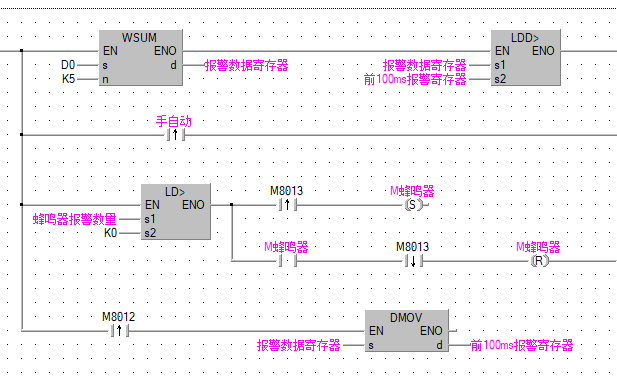 三菱PLC结构化应用讲解哔哩哔哩bilibili