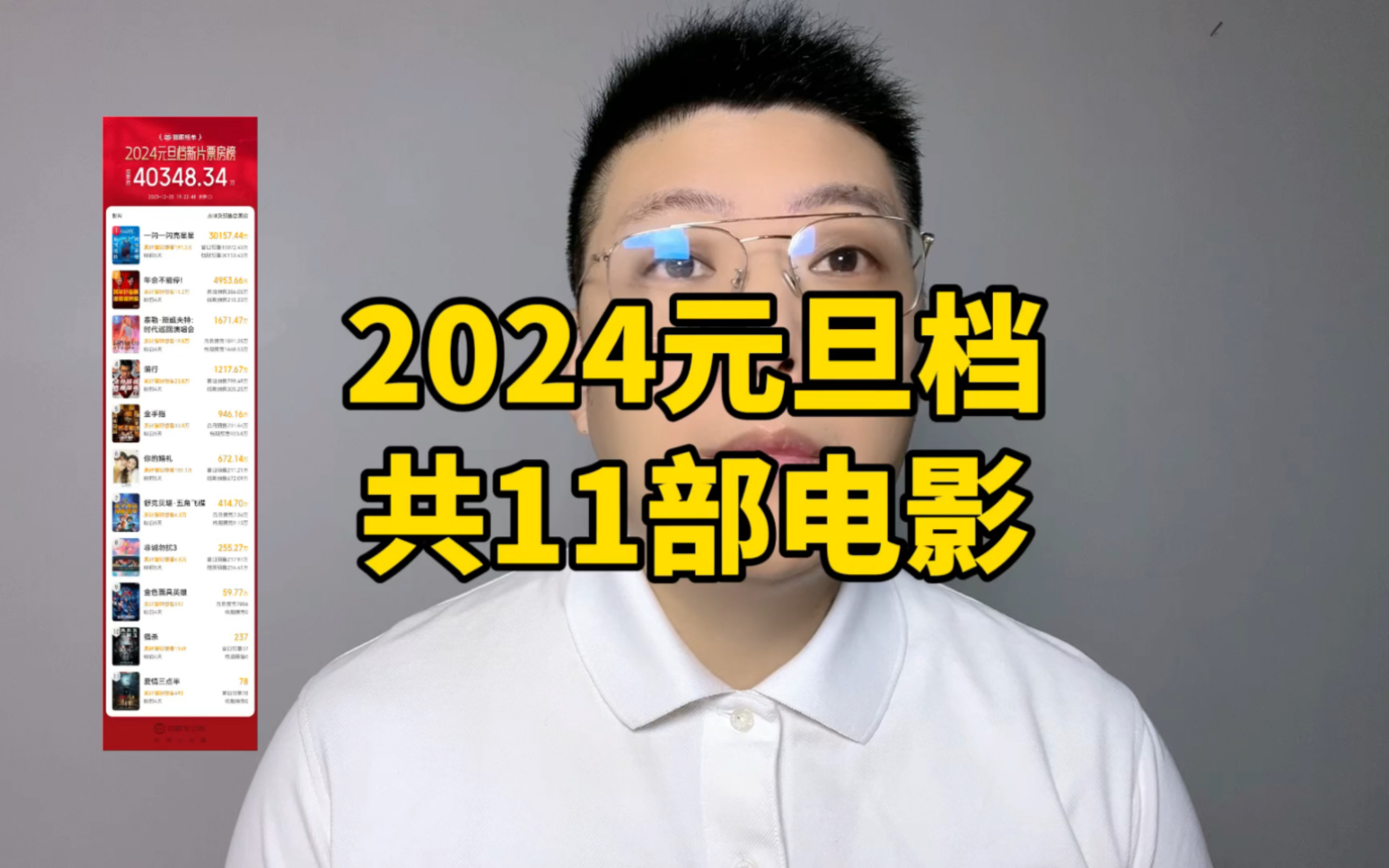 2024年元旦档上映电影11部,有你想看的吗?哔哩哔哩bilibili